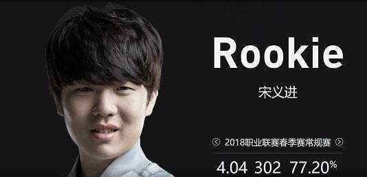 合规 合规